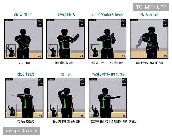 开球规则全解析：篮球比赛中的发球与跳球要求详解
